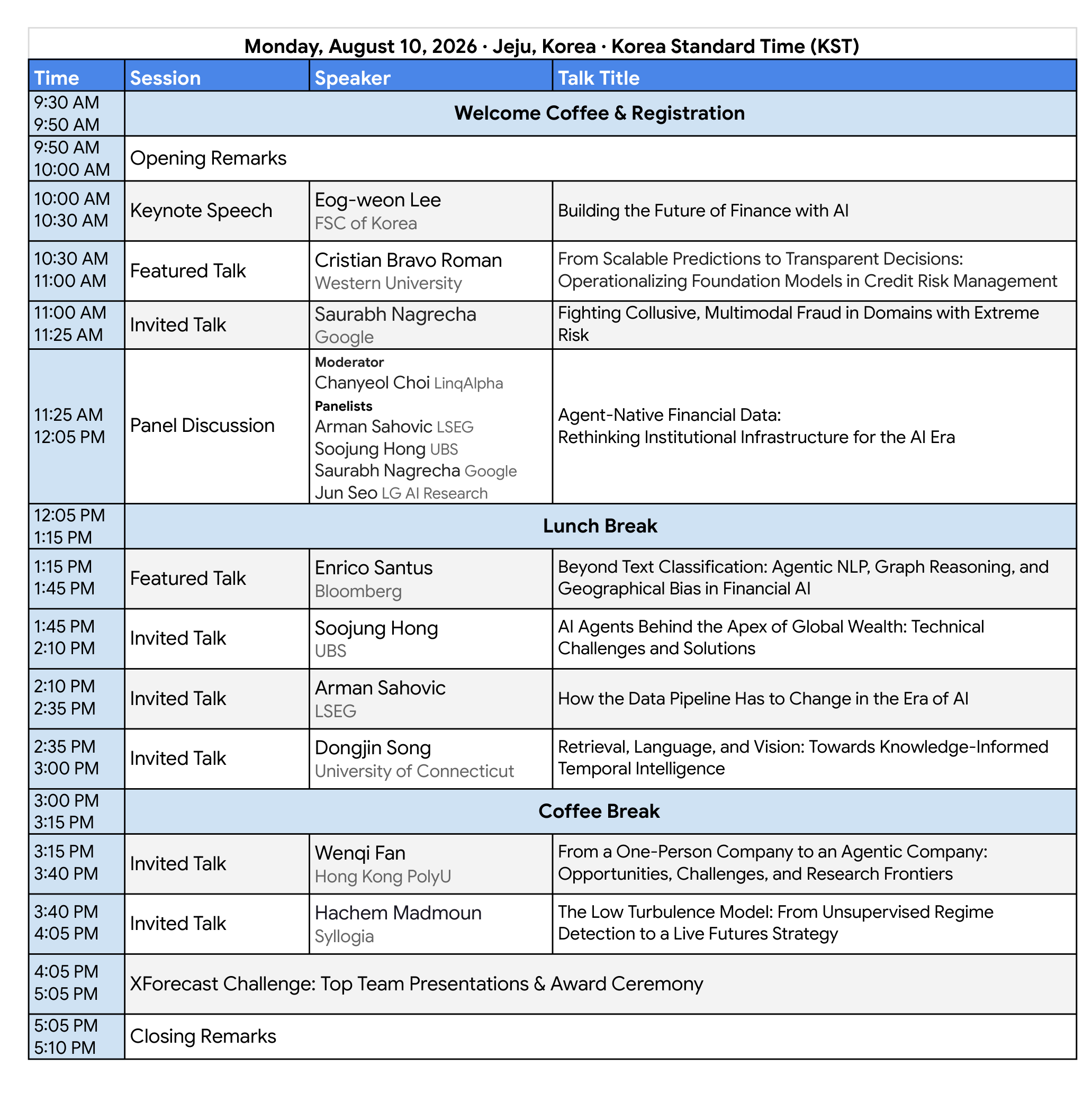 KDD Finance Day 2026 Program Schedule — Monday, August 10, 2026, Jeju, Korea (KST)